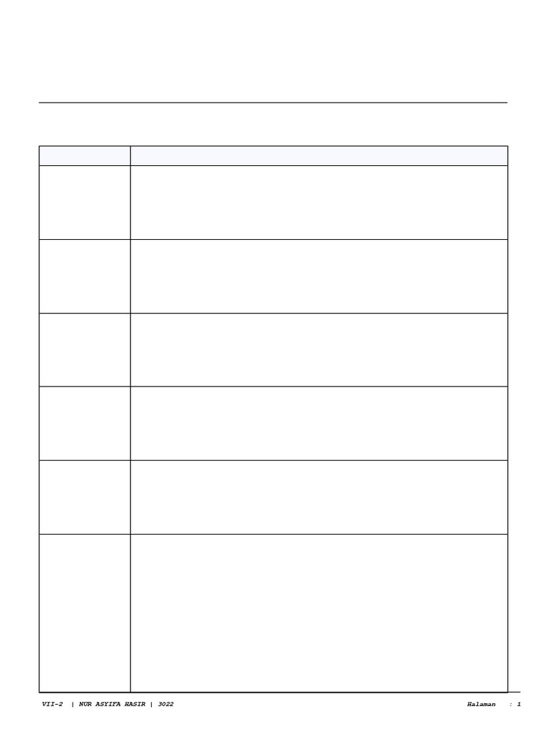 Rapor Edit Bar | PDF