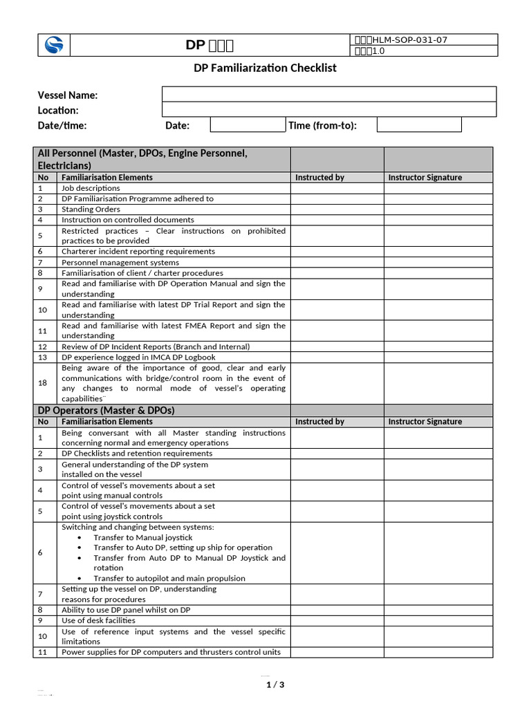 DP Familiarization Checklist | PDF