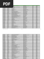 GEMS Optometry Network Providers - Limpopo | PDF | Optometry | Eye