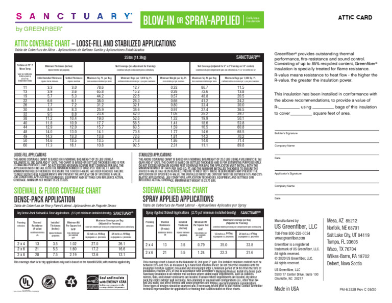 Cellulose Insulation Coverage Guide | PDF | Thermodynamics | Heat Transfer