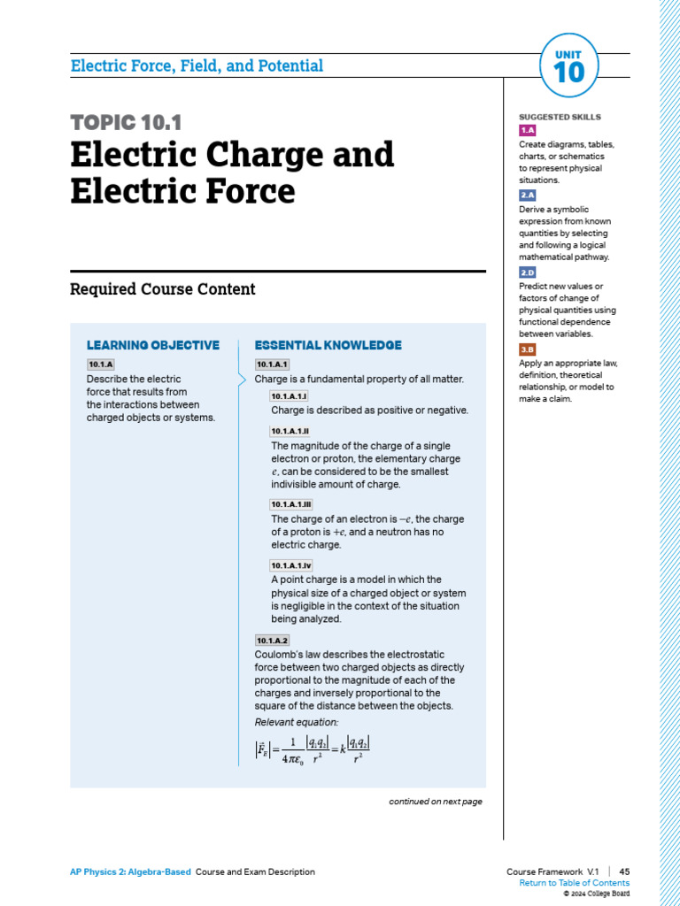 Electric Forces in AP Physics 2 | PDF | Force | Electric Charge