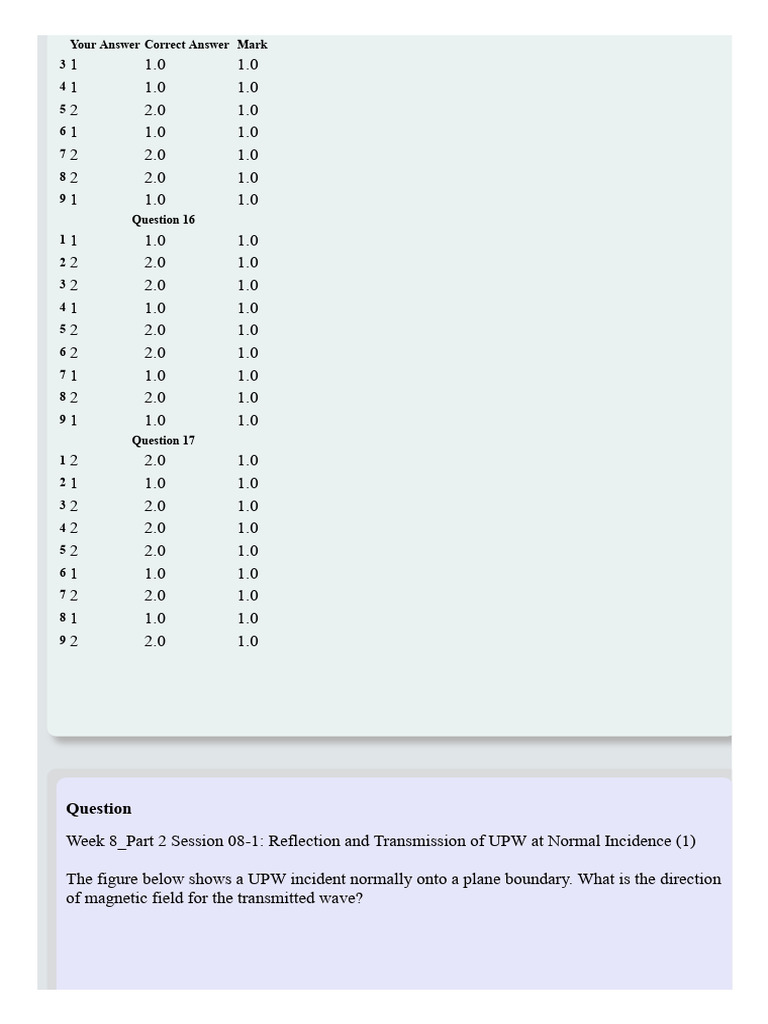 UPW Reflection and Transmission Analysis | PDF | Waves | Electrical ...