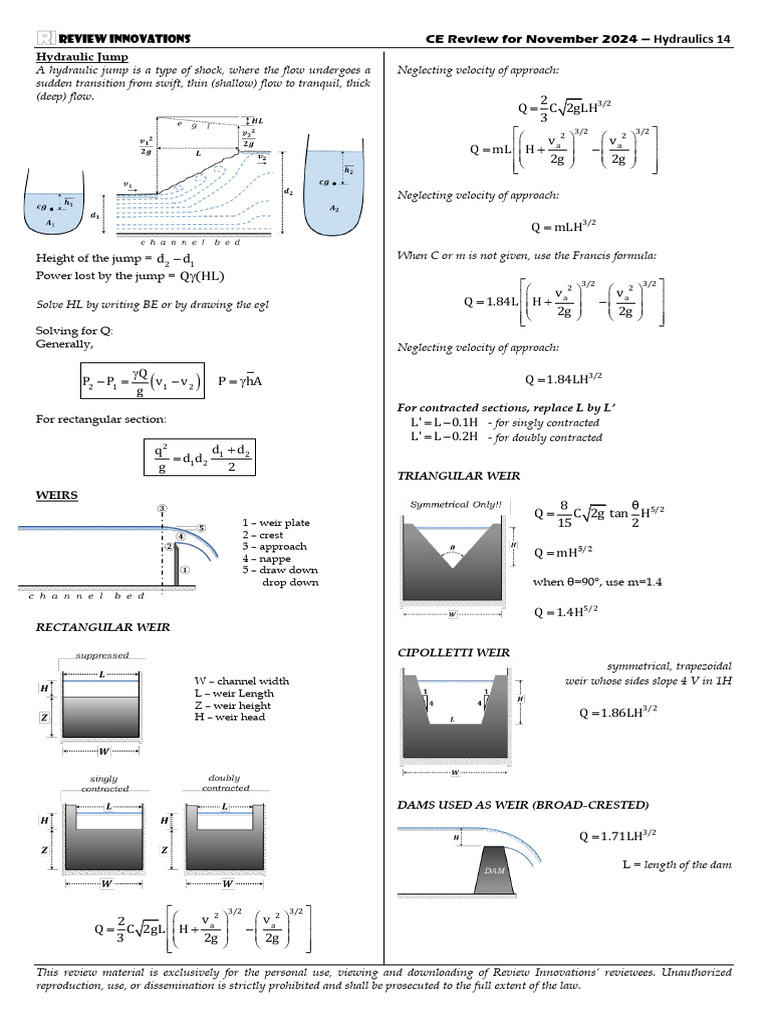 Weir and Hydraulic Jump Formulas | PDF | Soft Matter | Continuum Mechanics