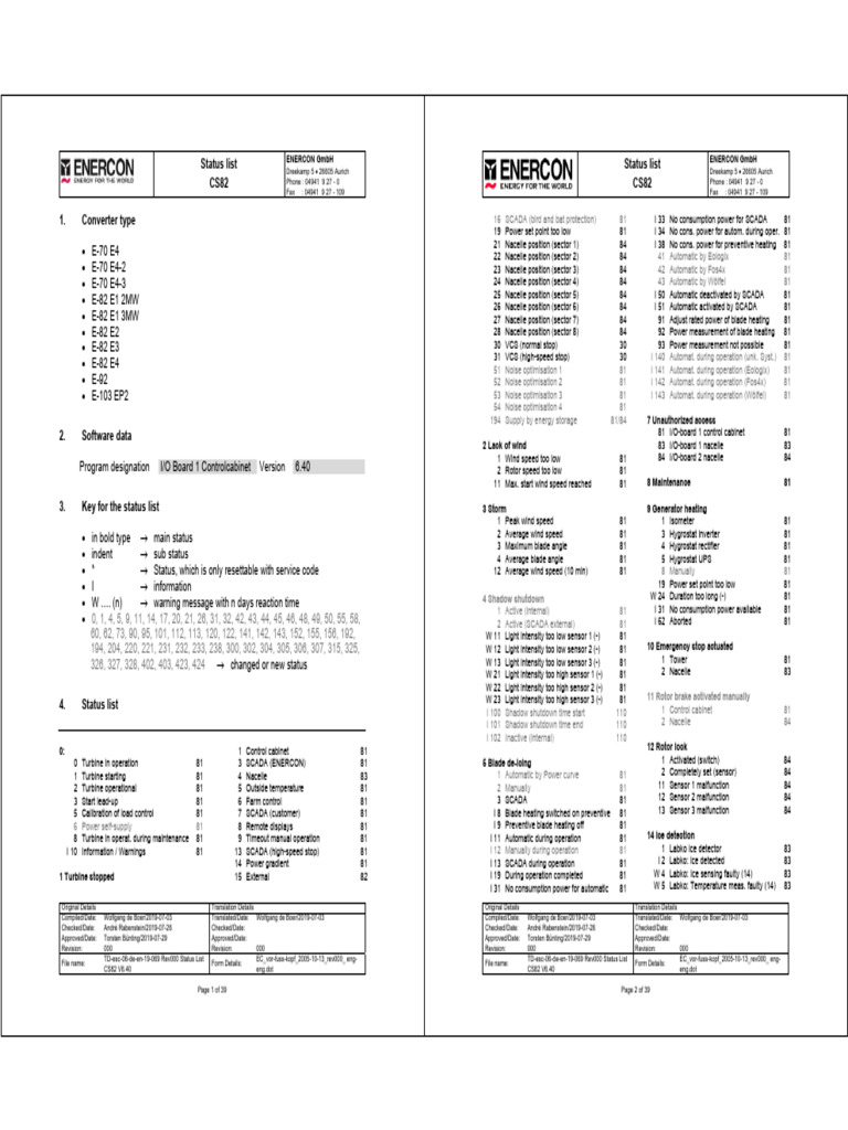 SCADA Status List for CS82 Systems | PDF | Power Inverter | Electrical ...