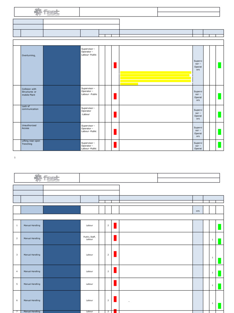BVF2233 - Chapter 5 Lifting Plan and Risk Assessment | PDF | Crane ...