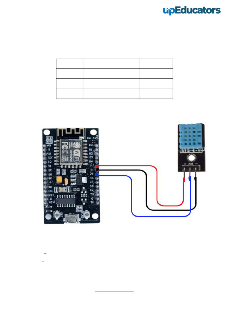 DHT 11 INTERFACING UISNG IOT | PDF | Arduino | Internet Of Things