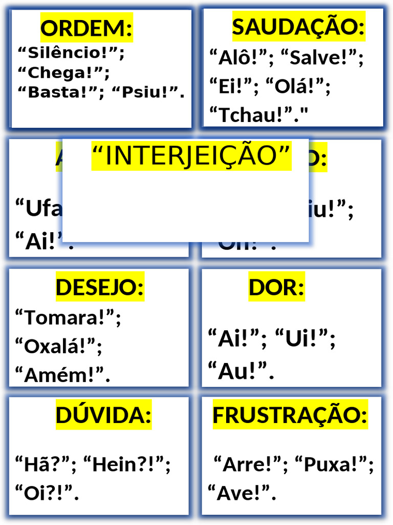 Tipos de Interjeições em Português | PDF