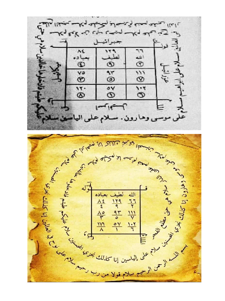 Azimat Rabu Wekasan | PDF