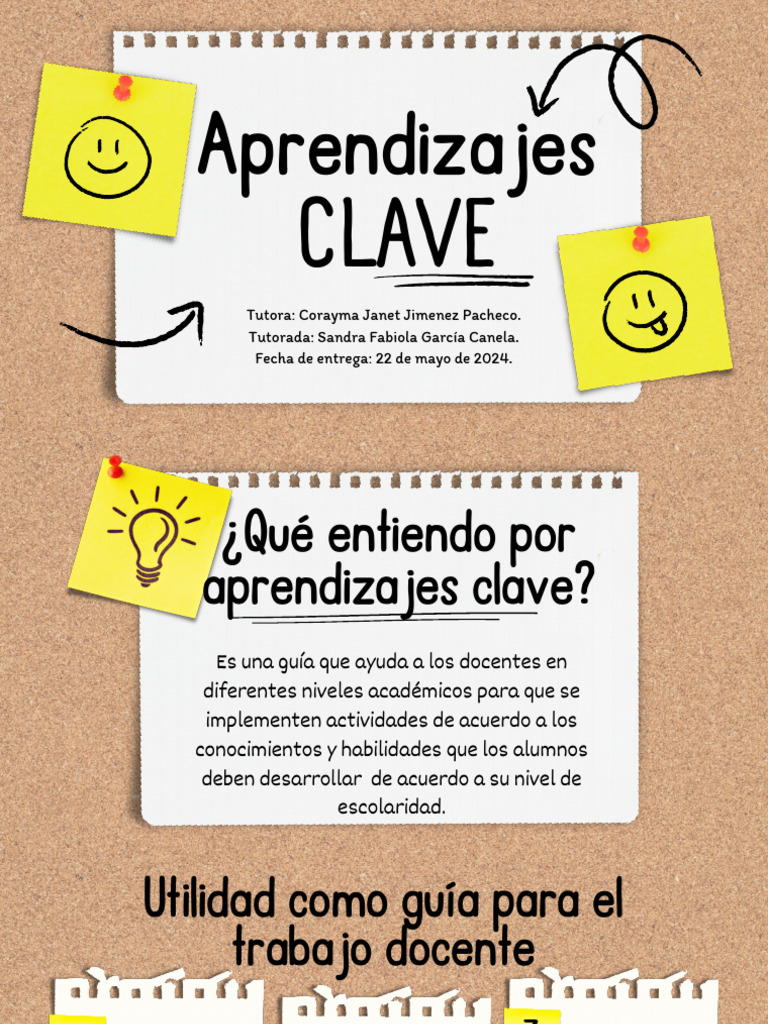 Aprendizajes Clave - 20240519 - 171644 - 0000 | PDF | Aprendizaje ...