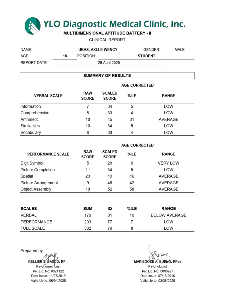 Rpsy 2025 Multidimensional Aptitude Results | PDF | Psychological ...