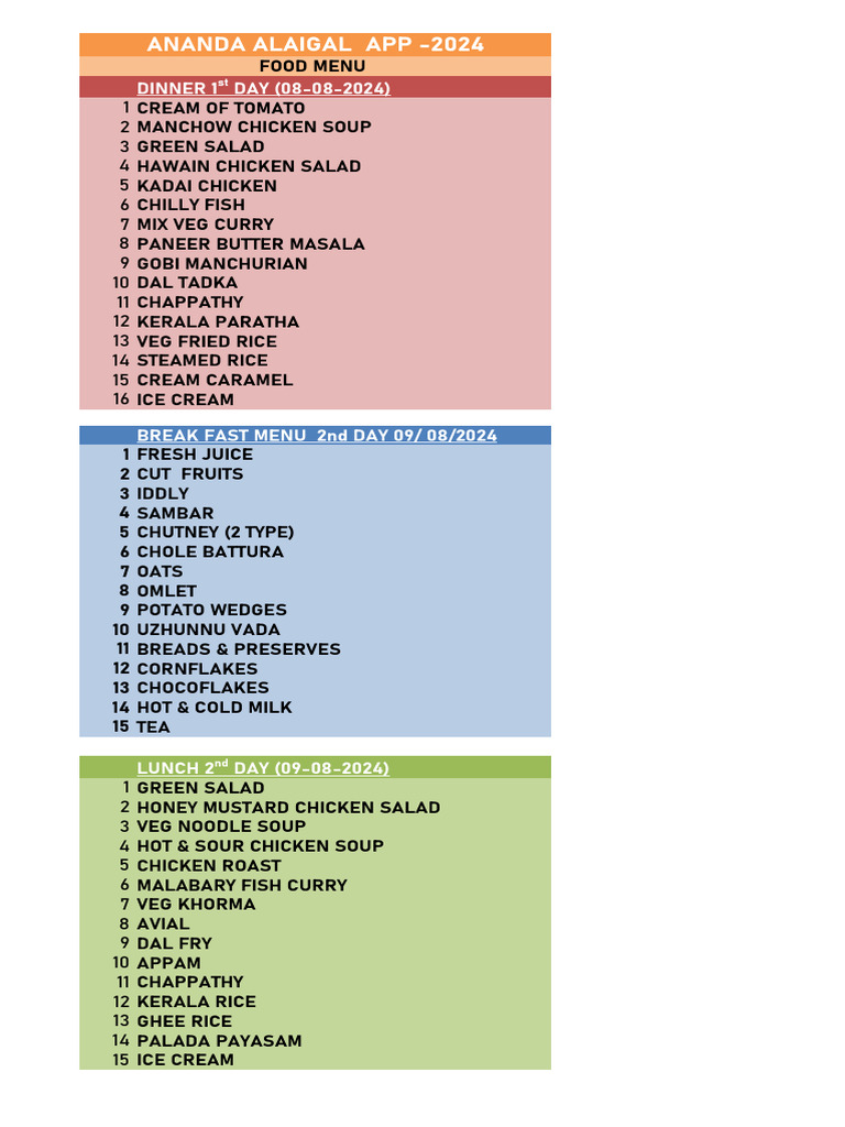 2024 Event Food Menu: Breakfast & Dinner | PDF