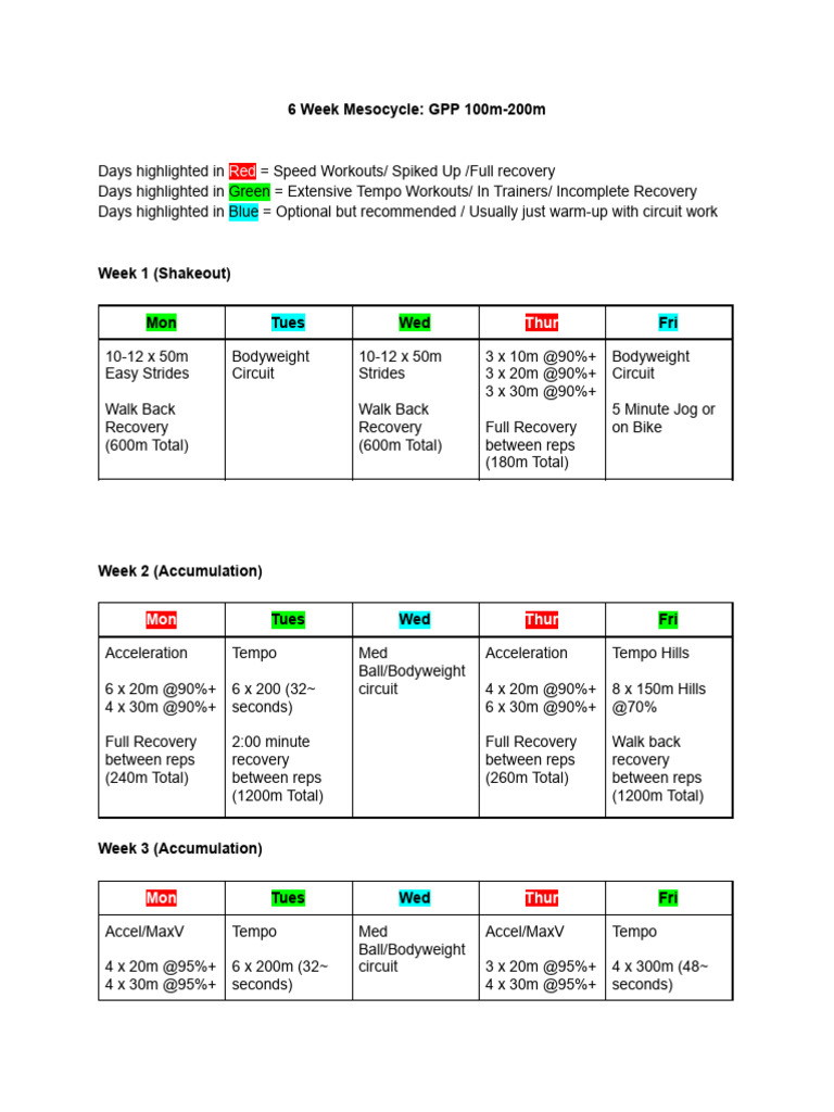 6-Week 100m Sprint Training Plan | PDF | Individual Sports | Physical ...