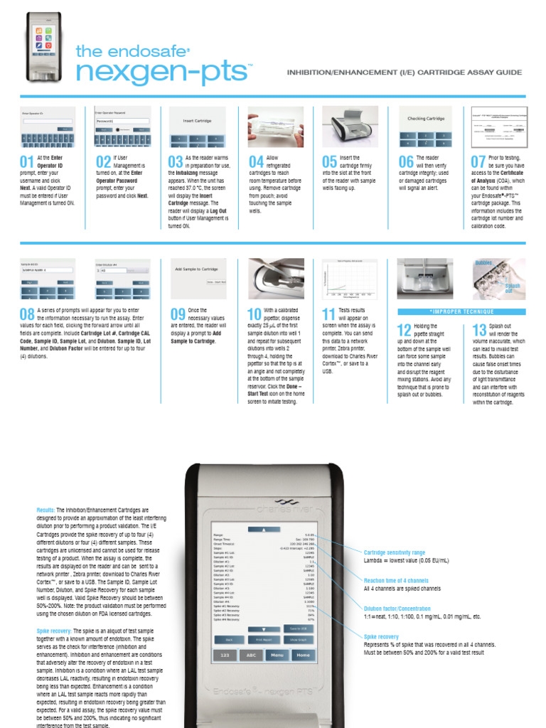 Endosafe Nexgen-PTS Assay Guide | PDF