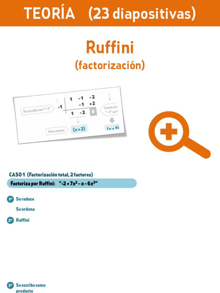 Rufini | PDF
