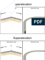 Superelevation 2