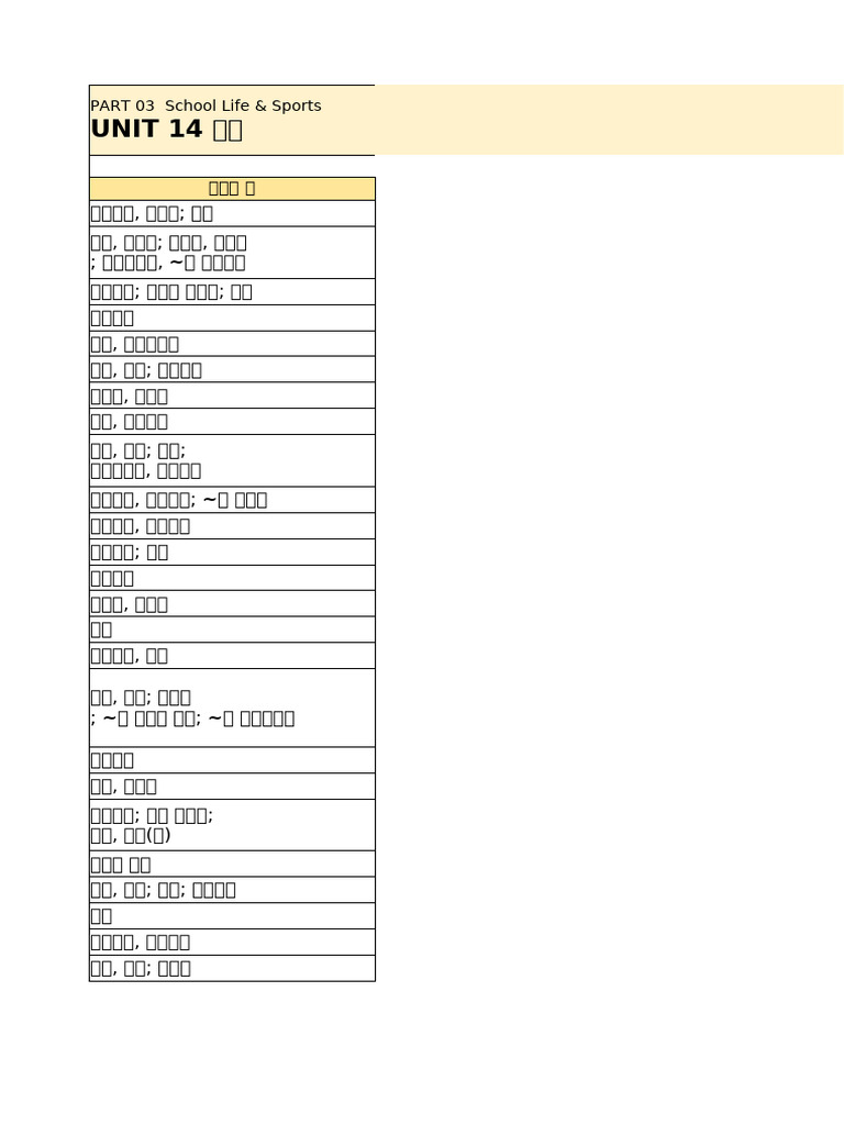 중학어휘끝_필수_Unit14_어휘테스트_한영 | PDF