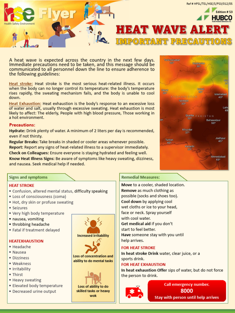 Heat Wave - Alert Important Precautions | PDF | Hyperthermia | Stroke