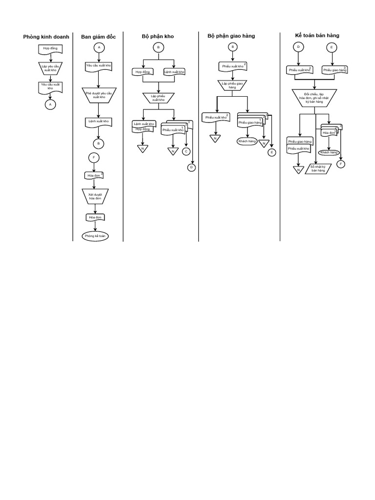 1 Drawio | PDF