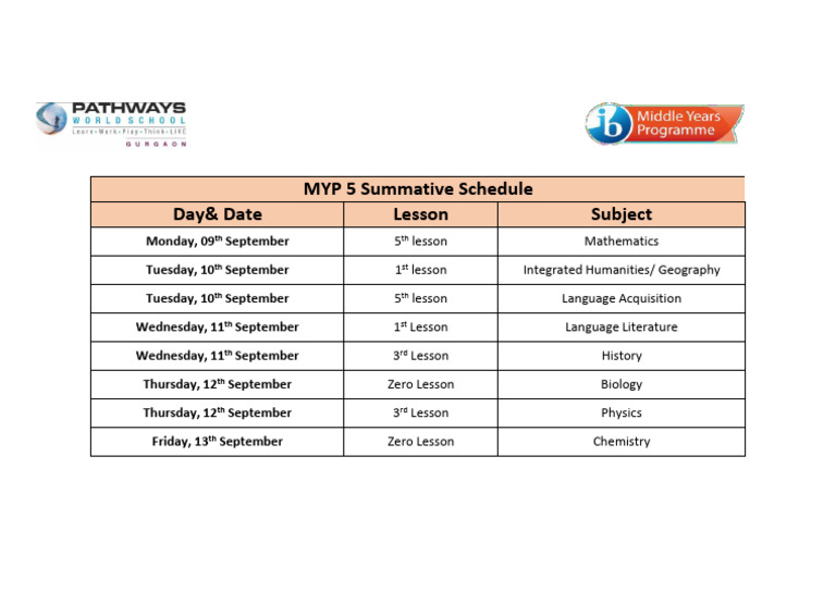 MYP 5 Summative Schedule Overview | PDF