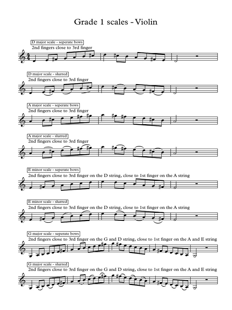 Grade 1 Scales Sheet - Violin | PDF