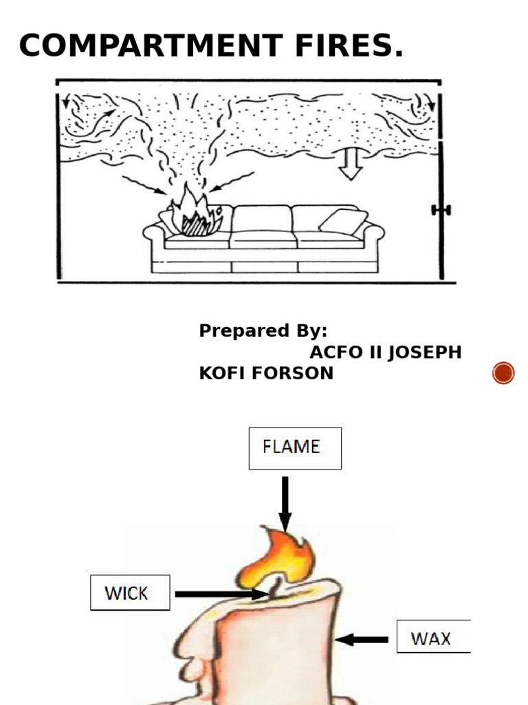 Understanding Compartment Fires | PDF | Fires | Combustion