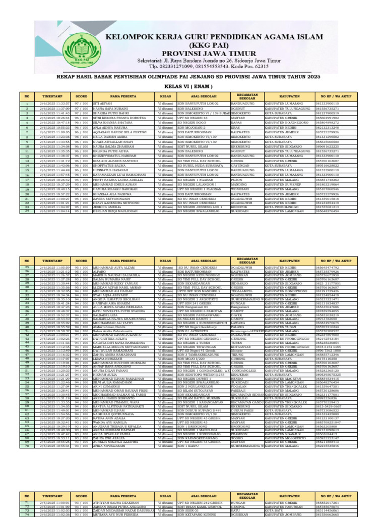 Natalya Sedixning yalangoch fotosuratlari