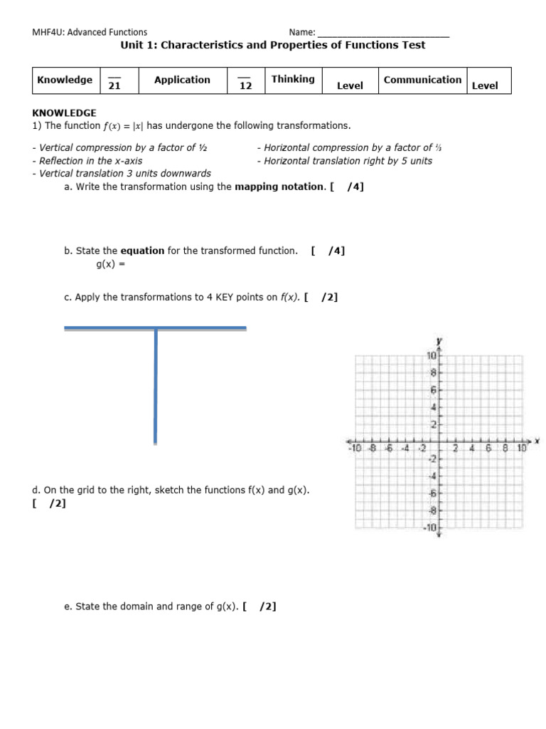 MHF4U Unit 1 Test | PDF | Function (Mathematics) | Mathematics
