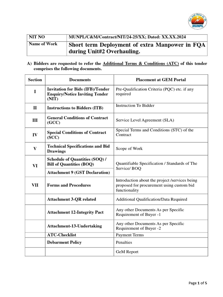 Complete Draft Tender Documents | PDF | Specification (Technical ...