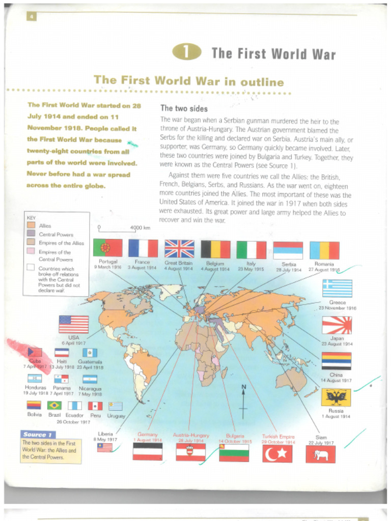 World War-1 Reference Material | PDF