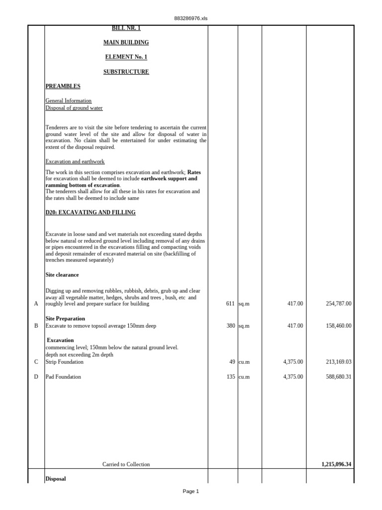BOQ for Residential Building Project | PDF | Concrete | Tile