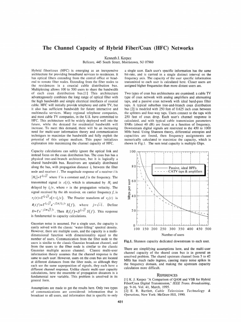 The Channel Capacity of Hybrid FiberKOax (HFC) Networks | PDF | Cable ...