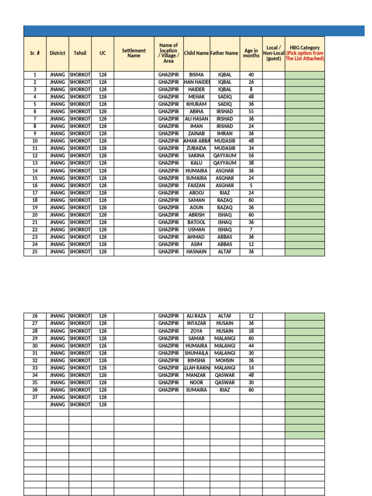 Child Wise HRMP Registration Revised Format (3) - 1 | PDF
