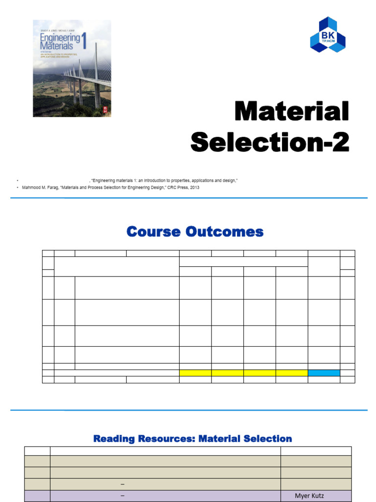 CH3349 - Lecture-04 Material Selection-2 | PDF | Beam (Structure ...