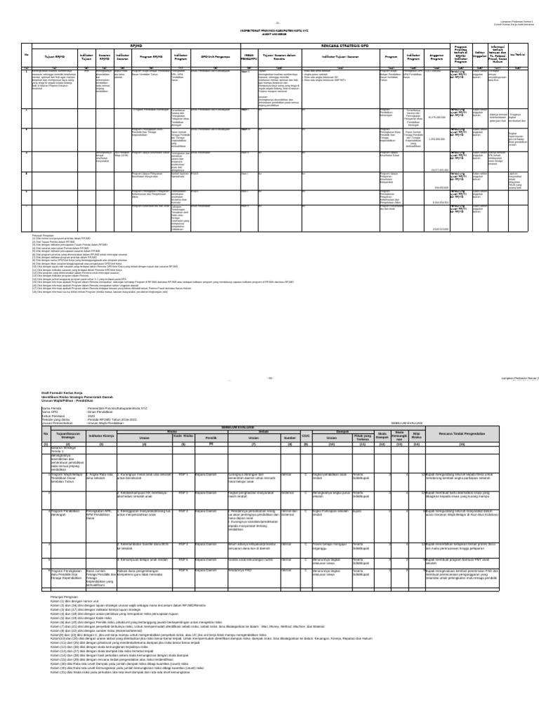 PPBR Lampiran Format Excel | PDF