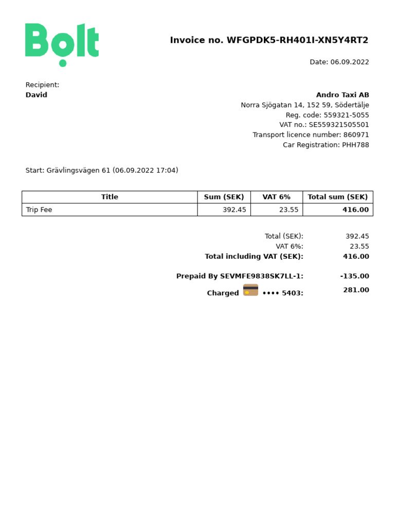 Saudi Taxi Invoice Format Example | PDF