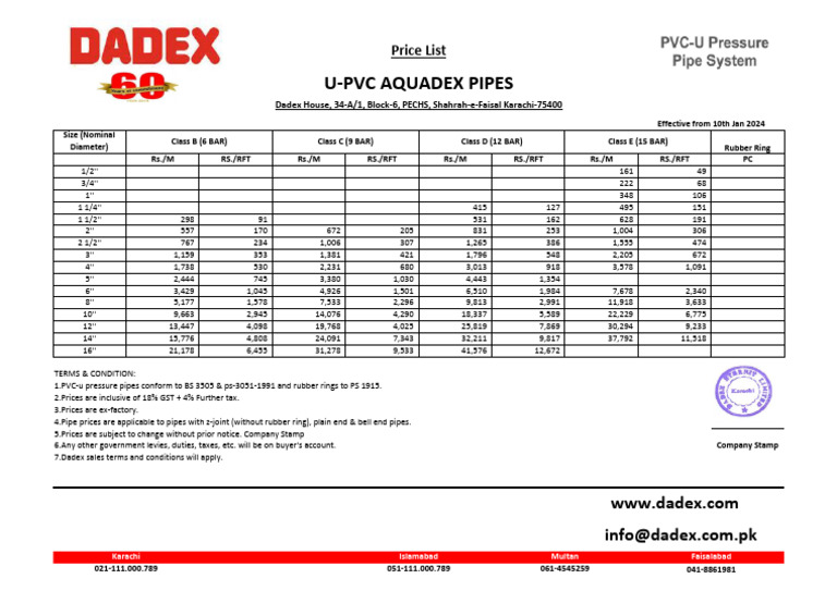 Aquadex Price List UPVC PR PIPE 10th Jan 2024 | PDF | Pipe (Fluid ...