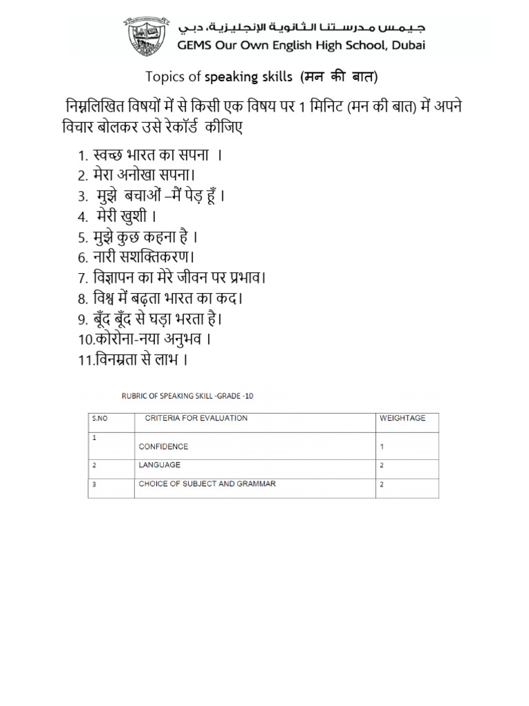 Topics of Speaking Skills Grade 10 2025-26-1 | PDF