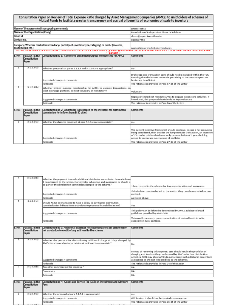 Response To SEBI Consultation Paper On Review of Total Expense | PDF ...