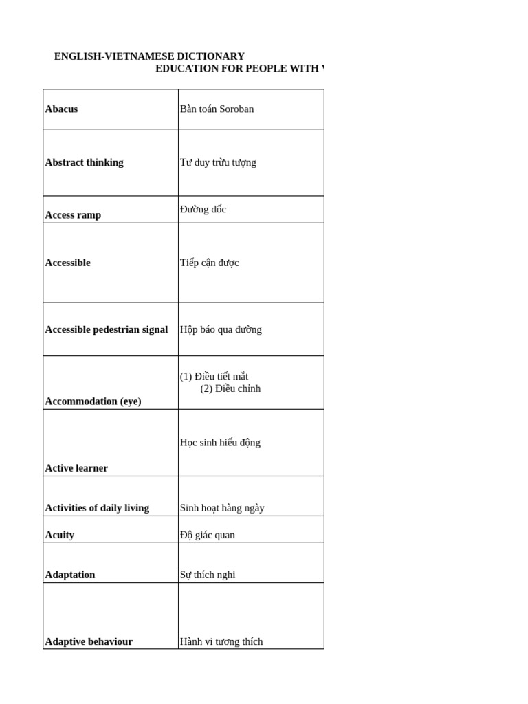 VI Education English-Vietnamese Dictionary | PDF