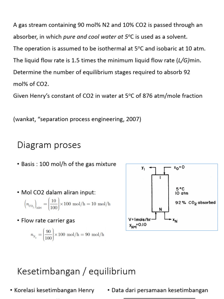 Staging dalam Proses Absorpsi CO2 | PDF
