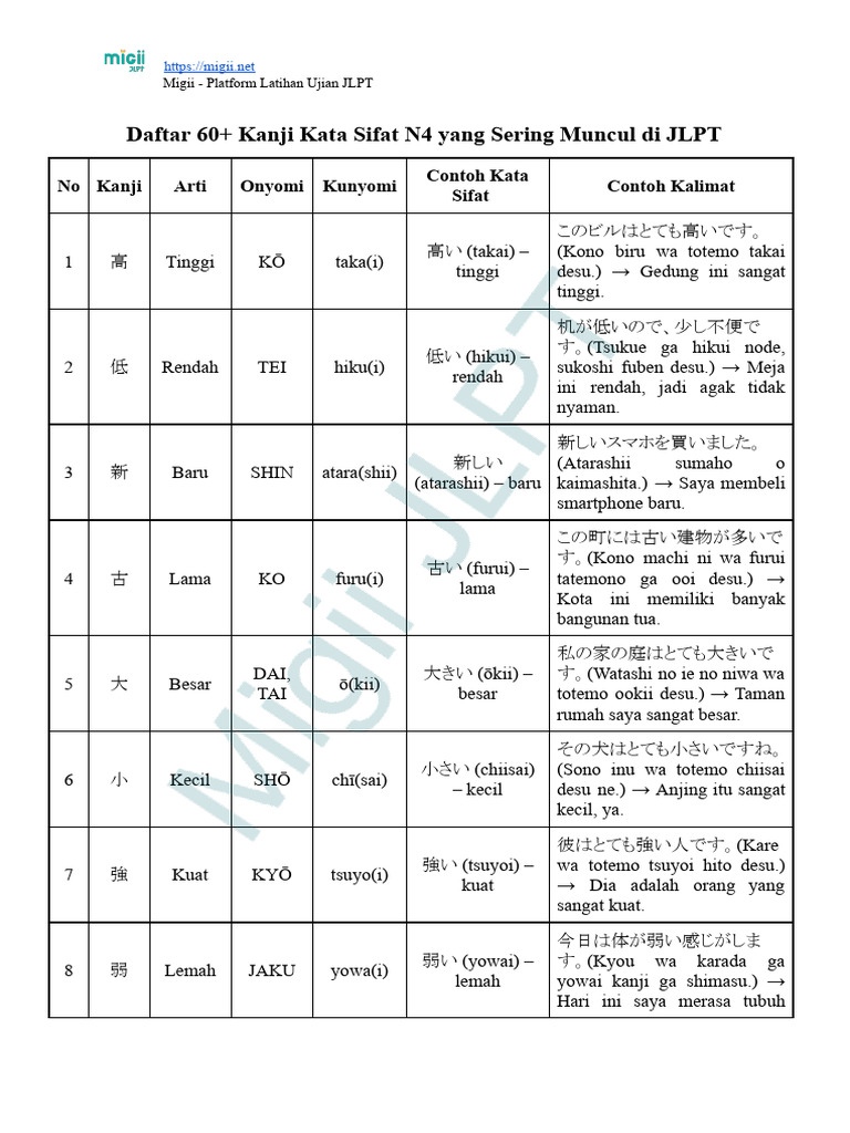 Ikki qiz hojatxonaga kirdi