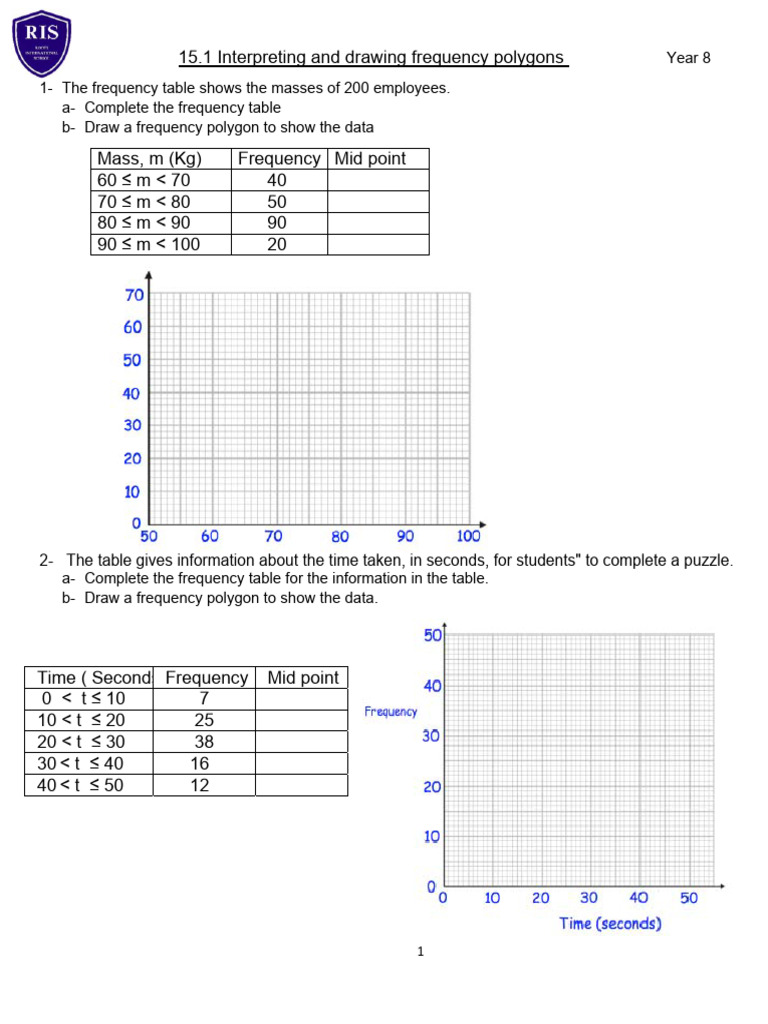 Interpreting Results in Data Analysis | PDF