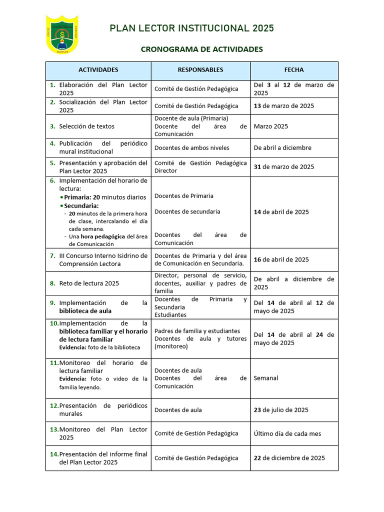 Plan Lector Institucional 2025 | PDF | Aprendizaje