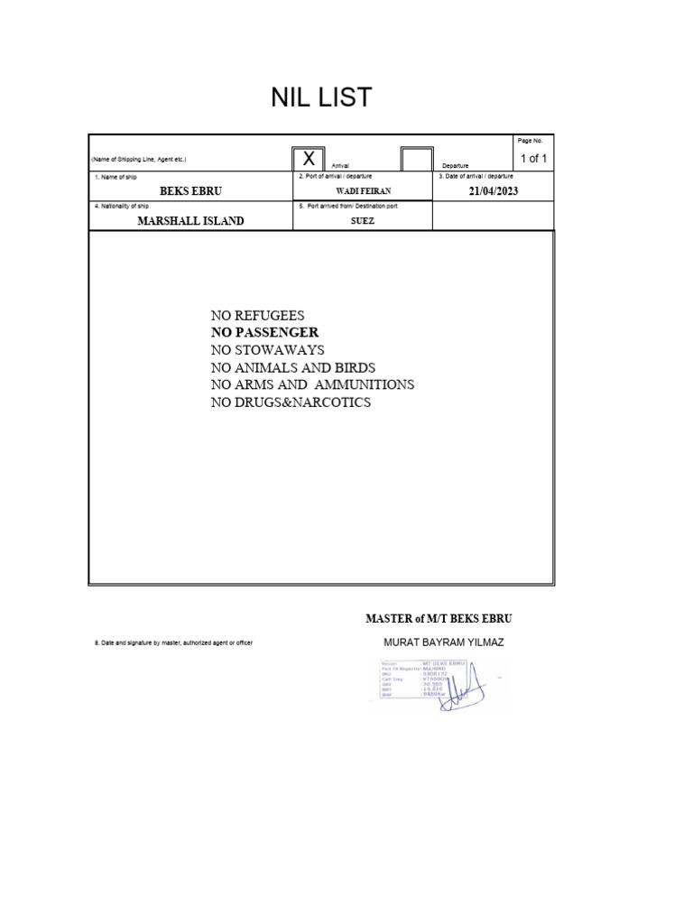 Nil List | PDF