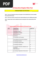 CS Executive PYQ Analysis 2014-2025 | PDF