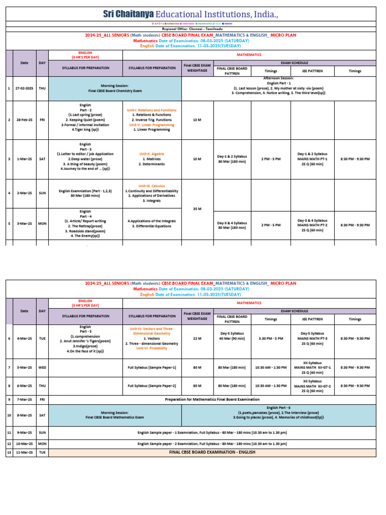 CBSE 2025 Final Exam Schedule & Syllabus | PDF | Mathematics | Linear ...