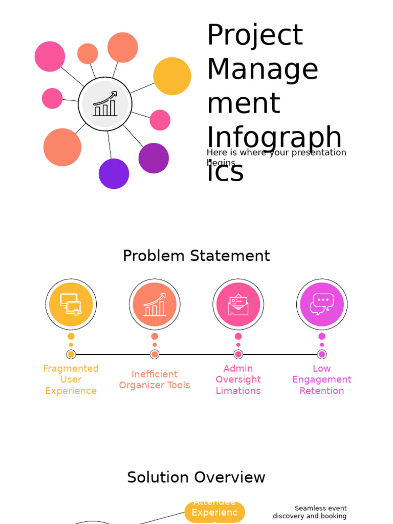 Project Management Infographics by Slidesgo | PDF | Planets | Planets ...