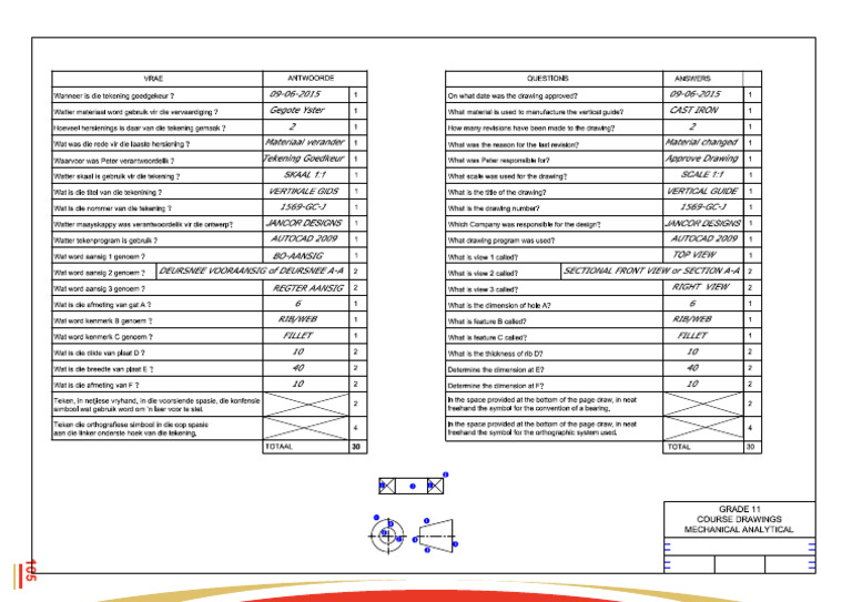 Grade11 Mechanical Analitical Task 1 Memo | PDF
