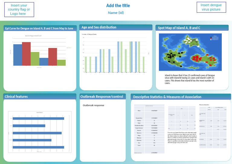 Poster Version 1 | PDF | Odds Ratio | Statistics