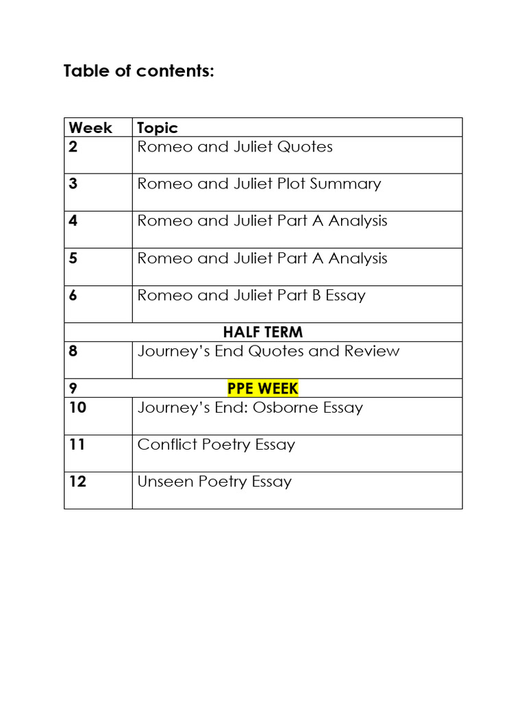 Key Moments in Romeo and Juliet | PDF | Characters In Romeo And Juliet